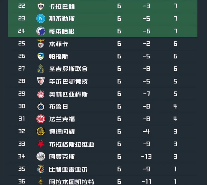 华体会官方网站-太狠了！赛后摩纳哥强势反弹今晨阿森纳调整名单以备CBA常规赛，赛前华盛顿奇才备战NBA常规赛的简单介绍